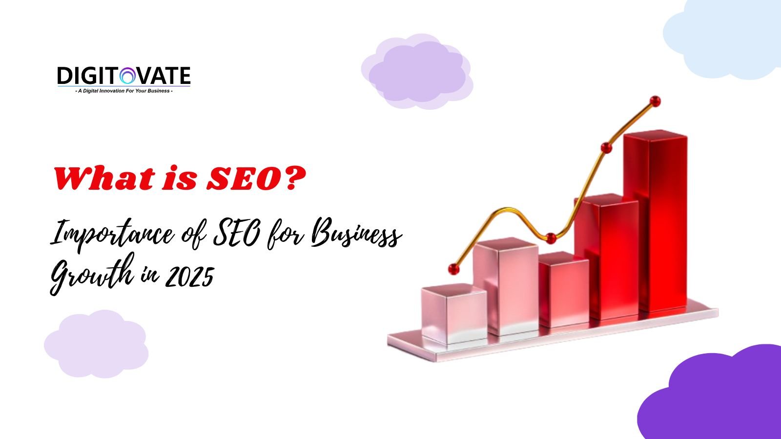 Importance of SEO for Business Growth in 2025